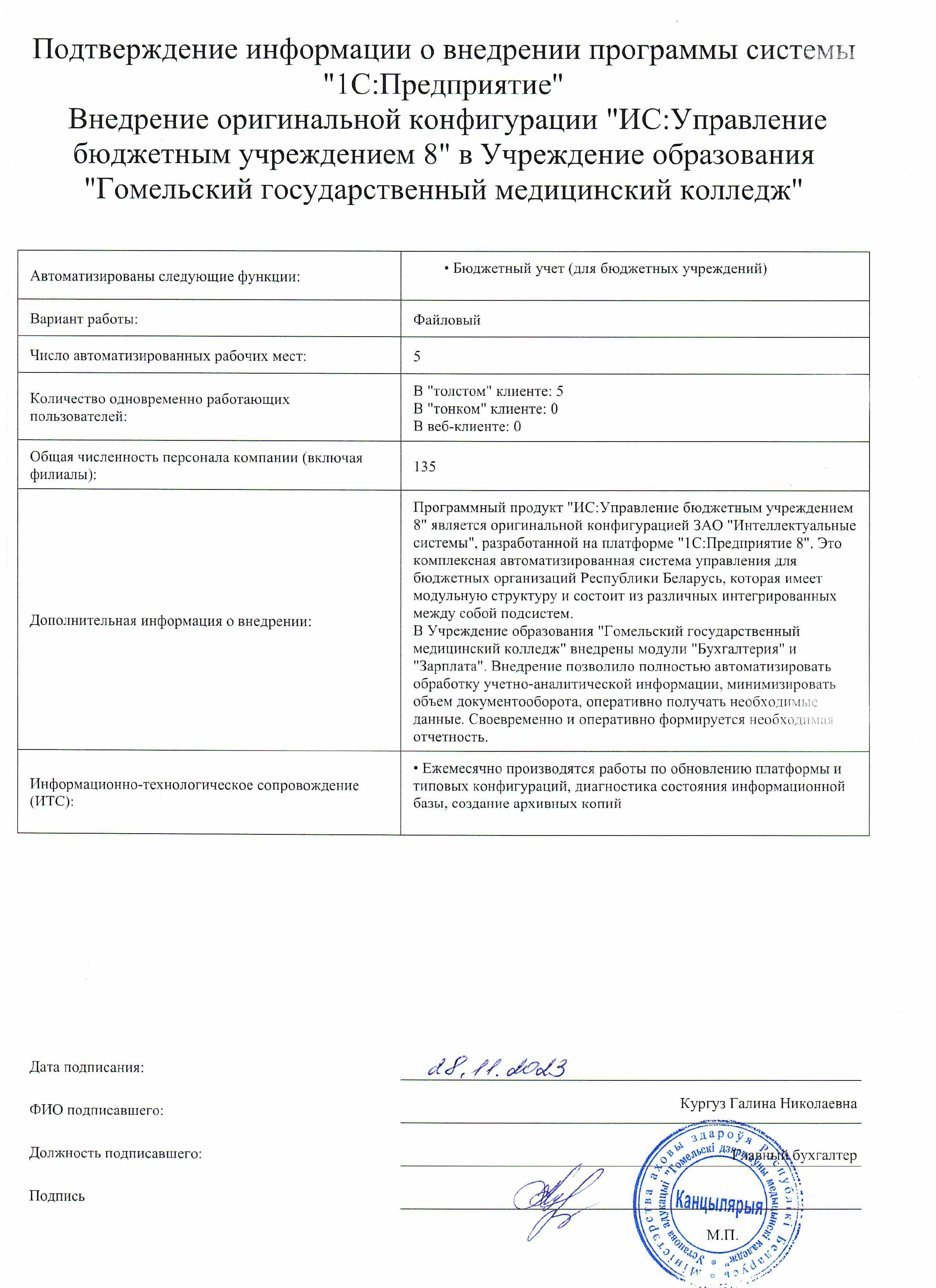 отзыв Гомельcкий государственный медицинский колледж о компании Интеллектуальные системы